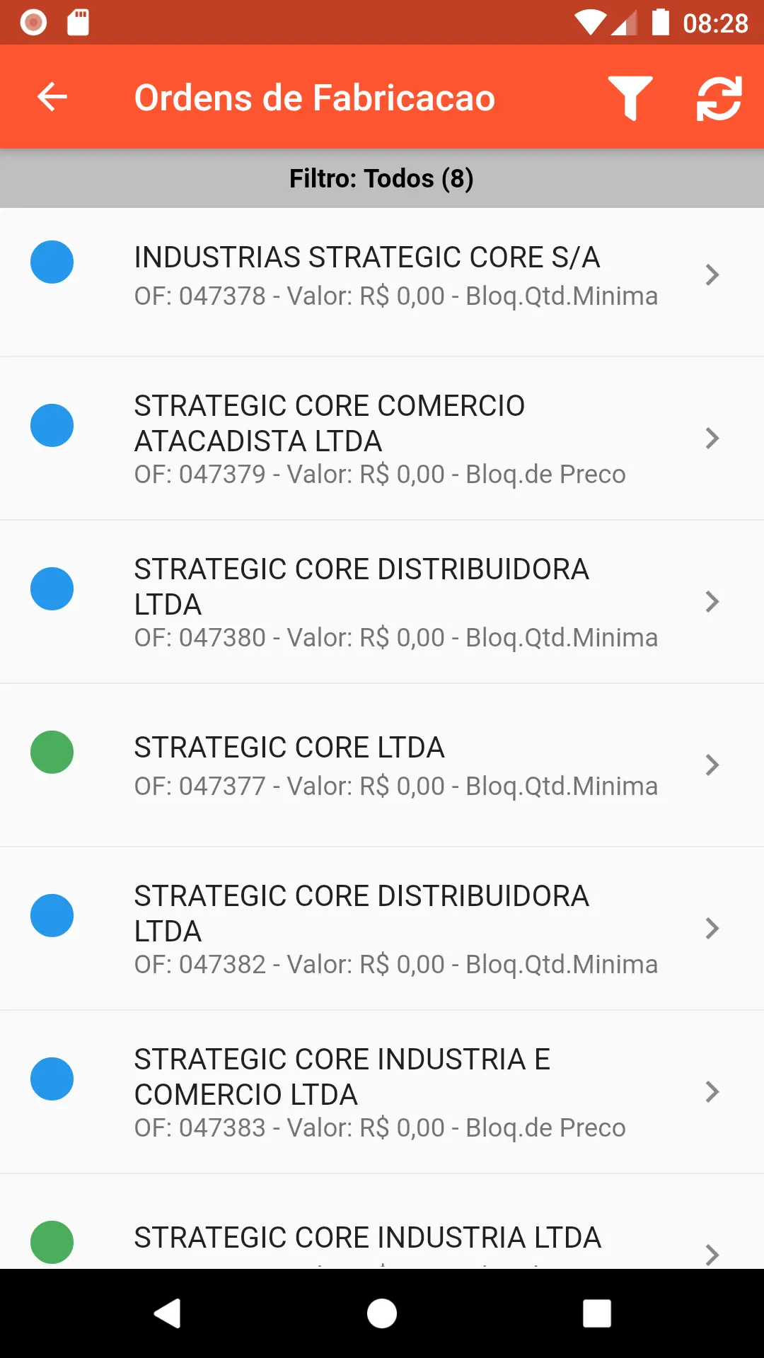 Lista de ordens de fabricação